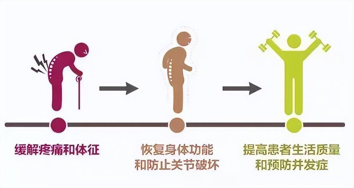 李宇6686体育春自曝感觉身体在“石化”周杰伦、蔡少芬、张嘉益都患过这种病(图5)