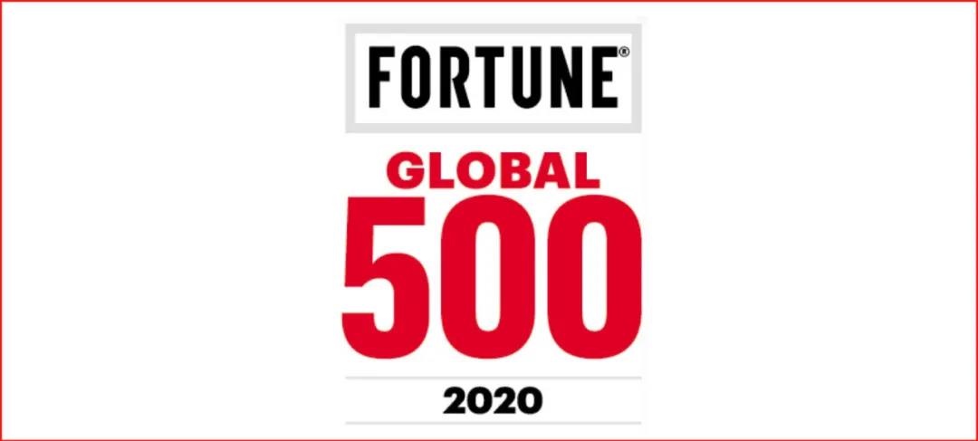 6686体育独家解读2020年《财富》世界五百强上榜国企名单(图1)
